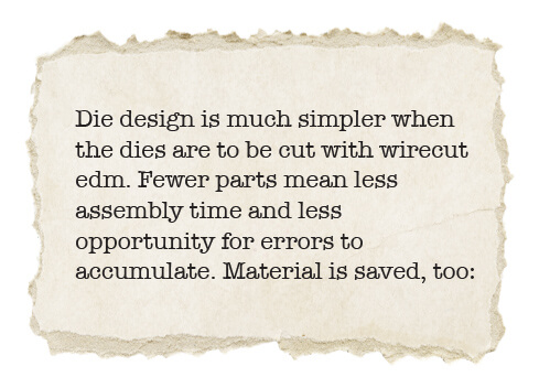 Die design is much simpler when the dies are to be cut with wirecut edm. Fewer parts means less assembly time and less opportunity for errors to accumulate. Material is saved, too.