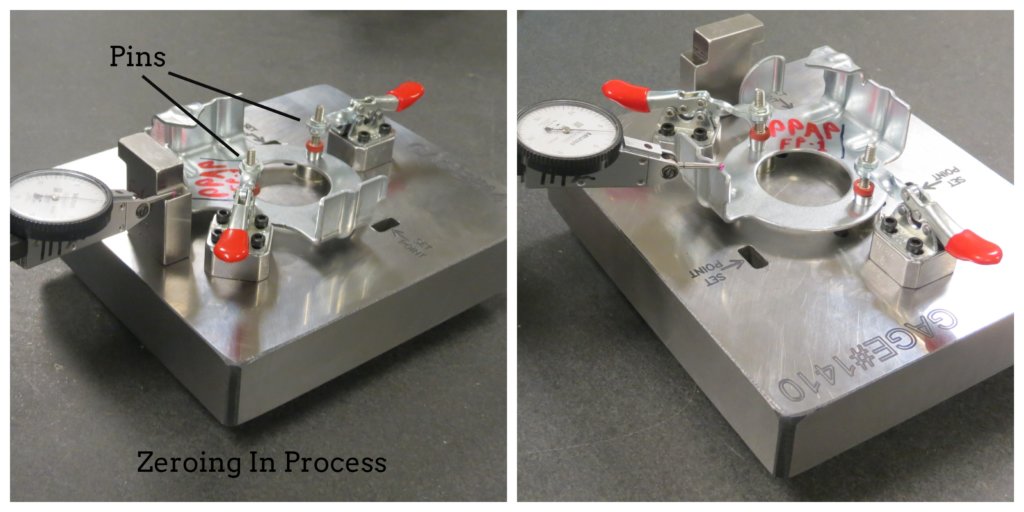 Quality Measurements with Gauges