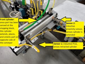 Manufacturing Technology with Inductive Proximity Sensors