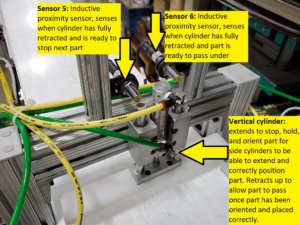 Manufacturing Technology with Inductive Proximity Sensors