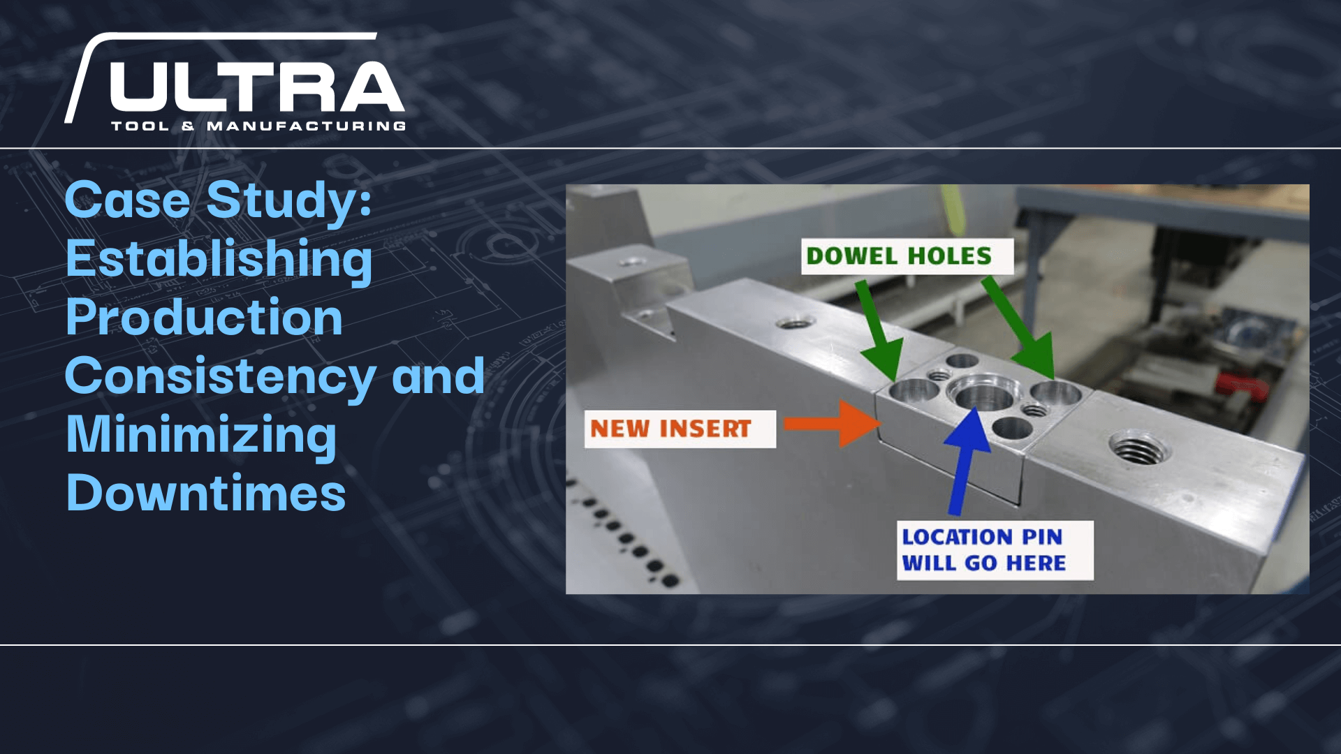 Establishing Production Consistency and Minimizing Downtimes