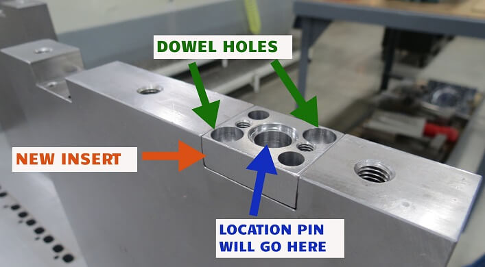 Establishing Production Consistency and Minimizing Downtimes