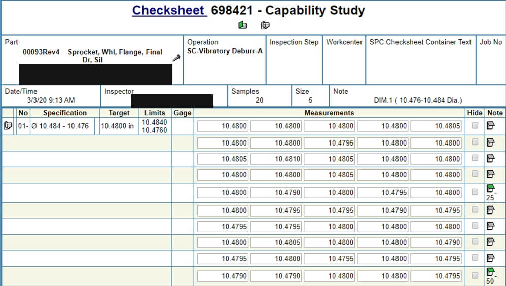 Capability testing flange part
