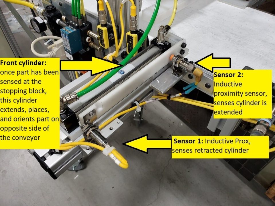 Improving a Manufacturing Process with Sensor-Driven Technology - Ultra ...