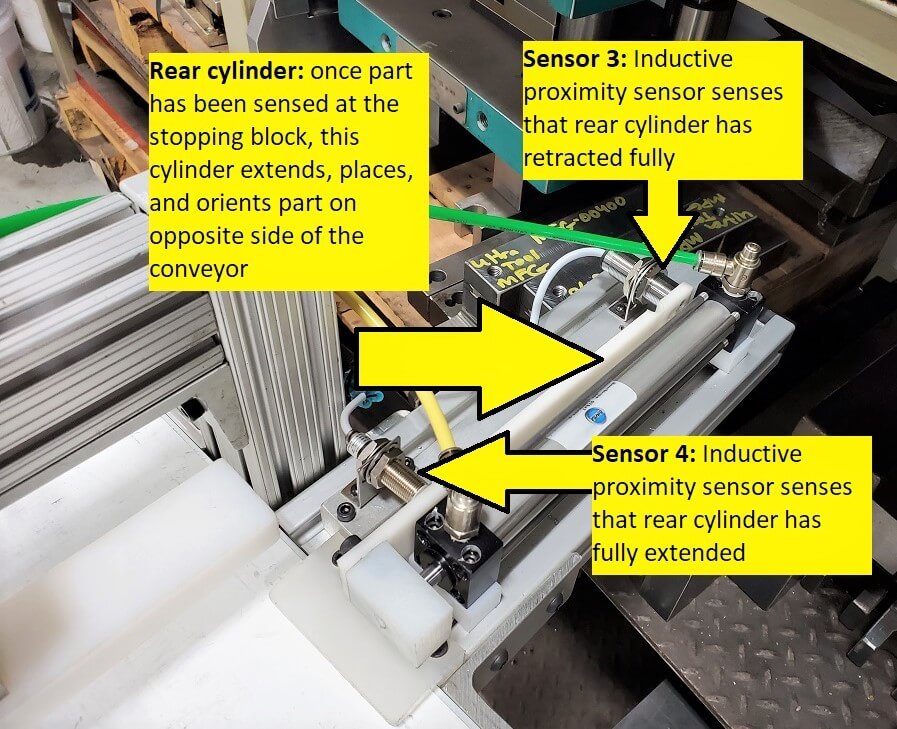 Inductive Sensors 3&4 Cylinder