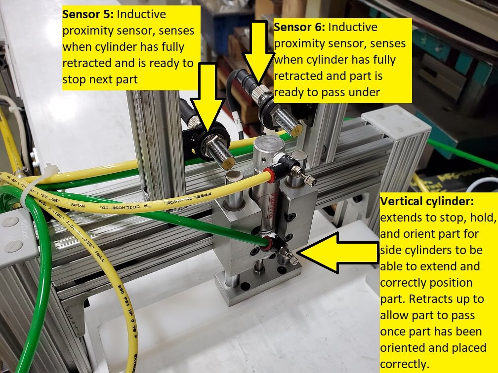 Inductive Sensors 5 & 6 Cylinder