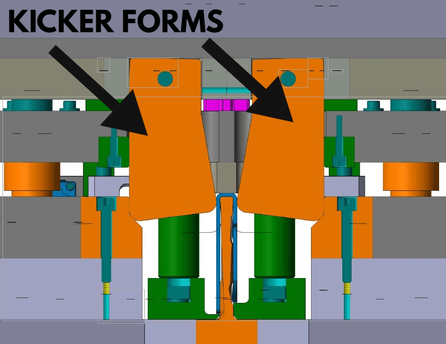 Kicker Forms Siemens Project Labeled