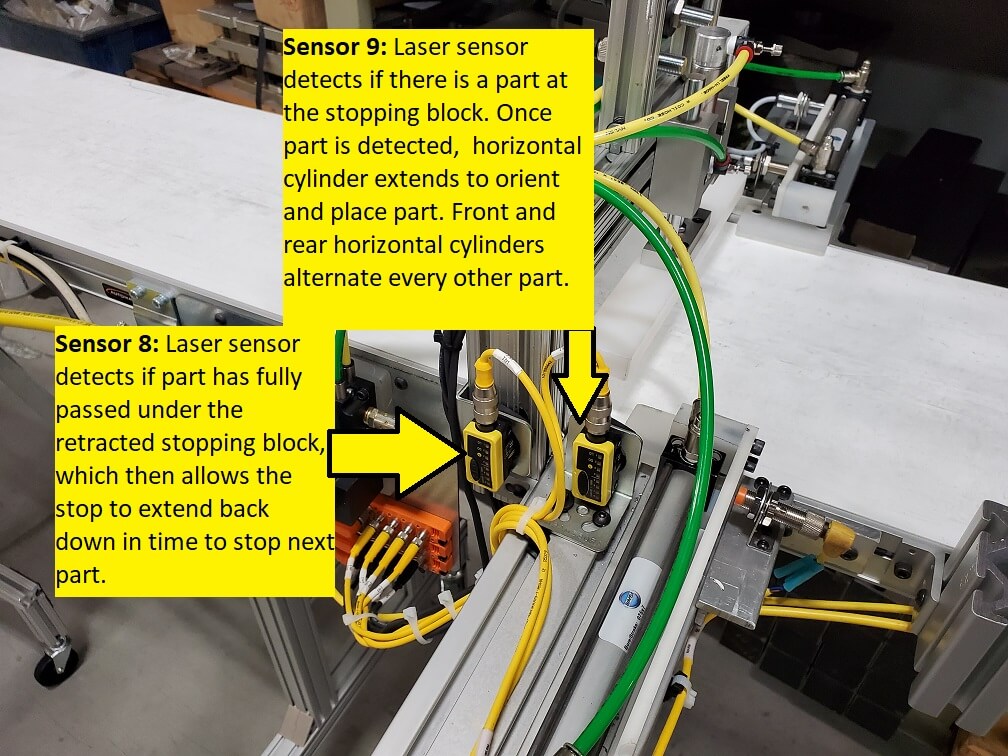 Laser Sensors 8 and 9