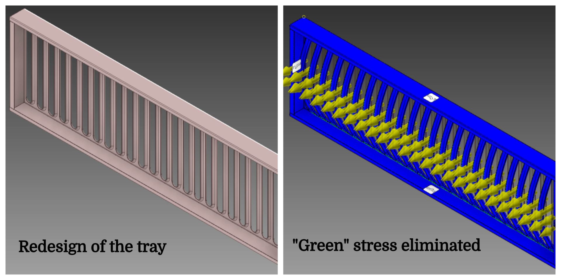 Redesign Stress Tests