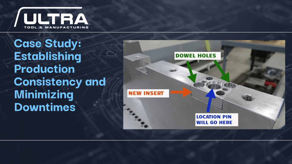 Case Study: Establishing Production Consistency and Minimizing Downtimes